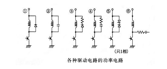 怎么样增加步进电机动态转矩