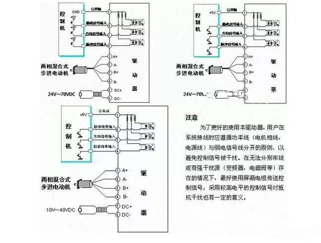 四相步进电机接线图