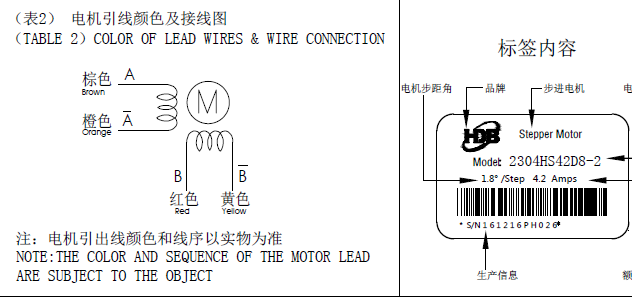 步进电机接线图，怎么辨别步进电机的线序跟接线方式？